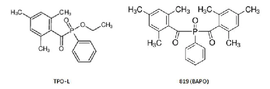 The Photoinitiator TPO Will Be Banned, And Where Should UV LED Curing Go?cid=4