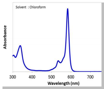 LOTSORB VL 580 Visible Narrow Band Absorber