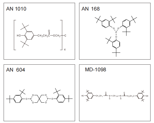 LOTSORB AN 988