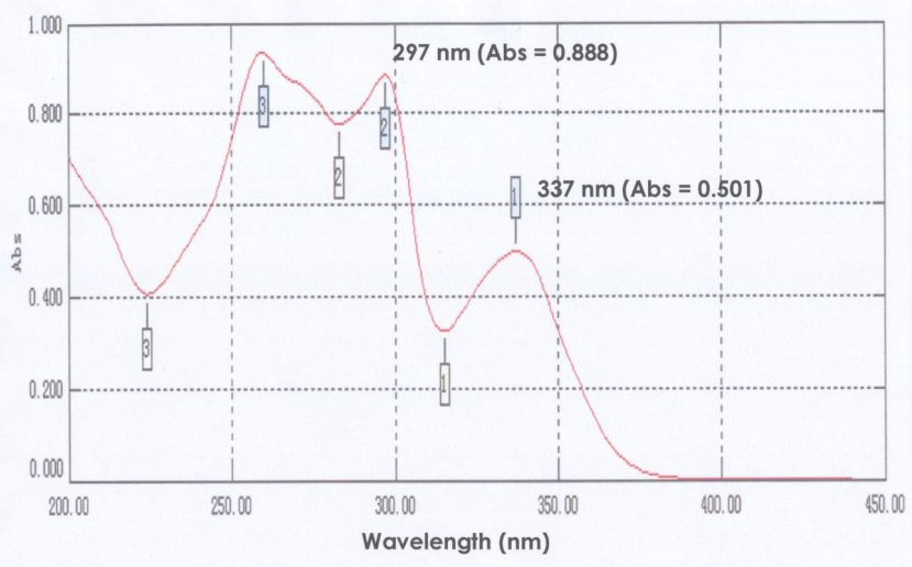 PHOTOINITIATOR OXE-02