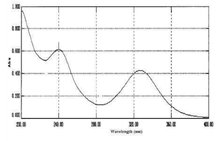 PHOTOINITIATOR OXE-01