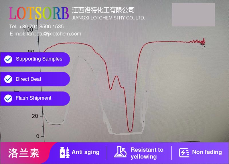 LOTSORB VL 680(Visible light absorption dye)