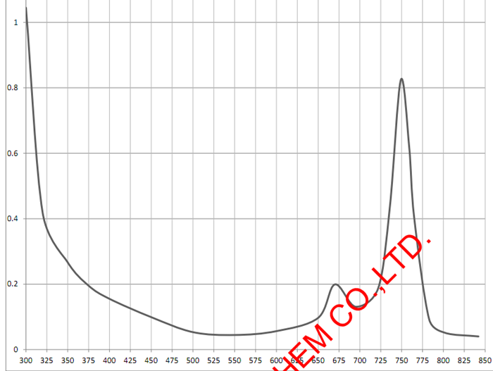 LOTSORB IR 749(IR Absorption dye)