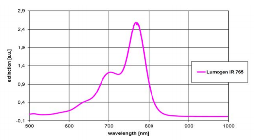 Lumogen IR 765